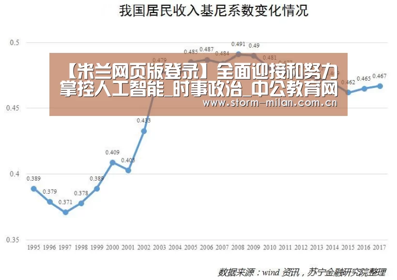 【米兰网页版登录】全面迎接和努力掌控人工智能_时事政治_中公教育网(图1) 米兰网页版