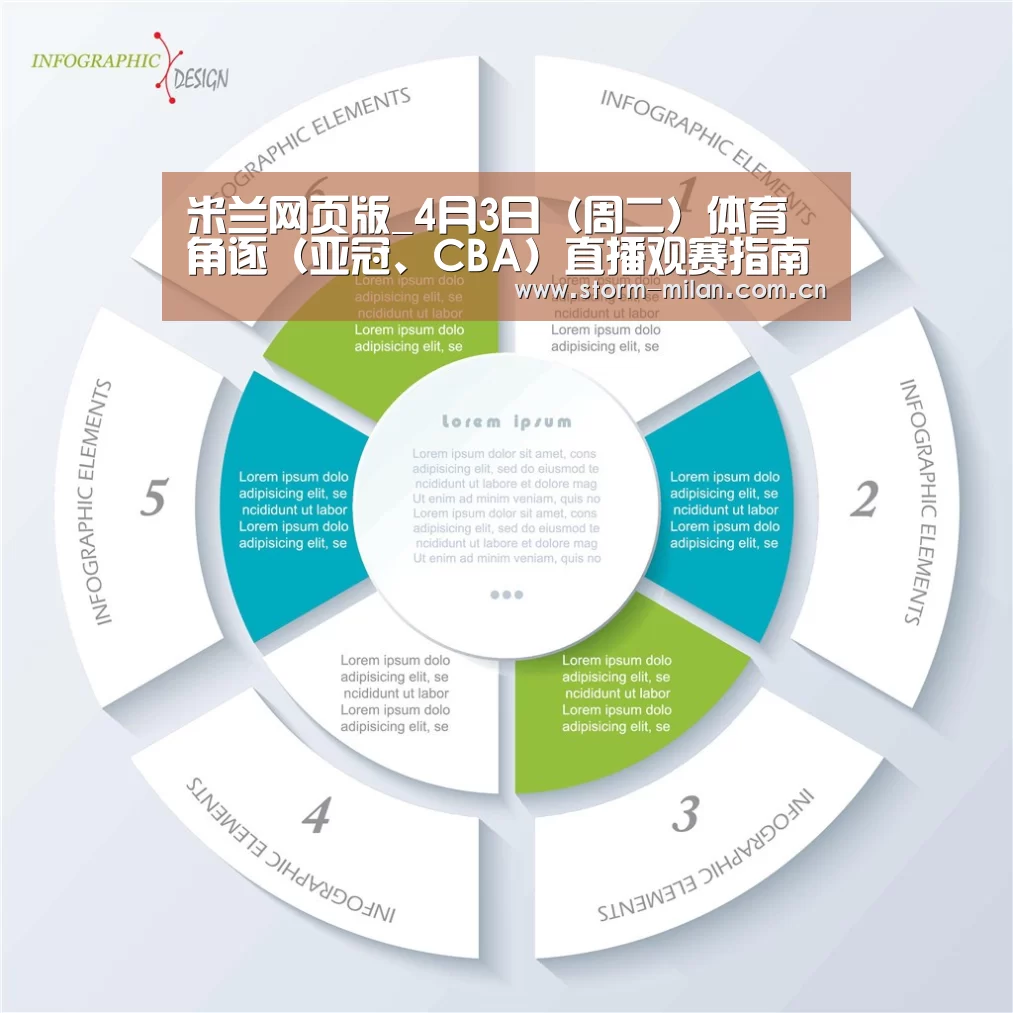 米兰网页版_4月3日(周二)体育角逐(亚冠、CBA)直播观赛指南(图1) 米兰体育电竞